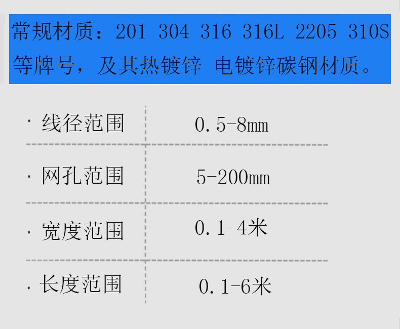 電焊網(wǎng)(圖2)